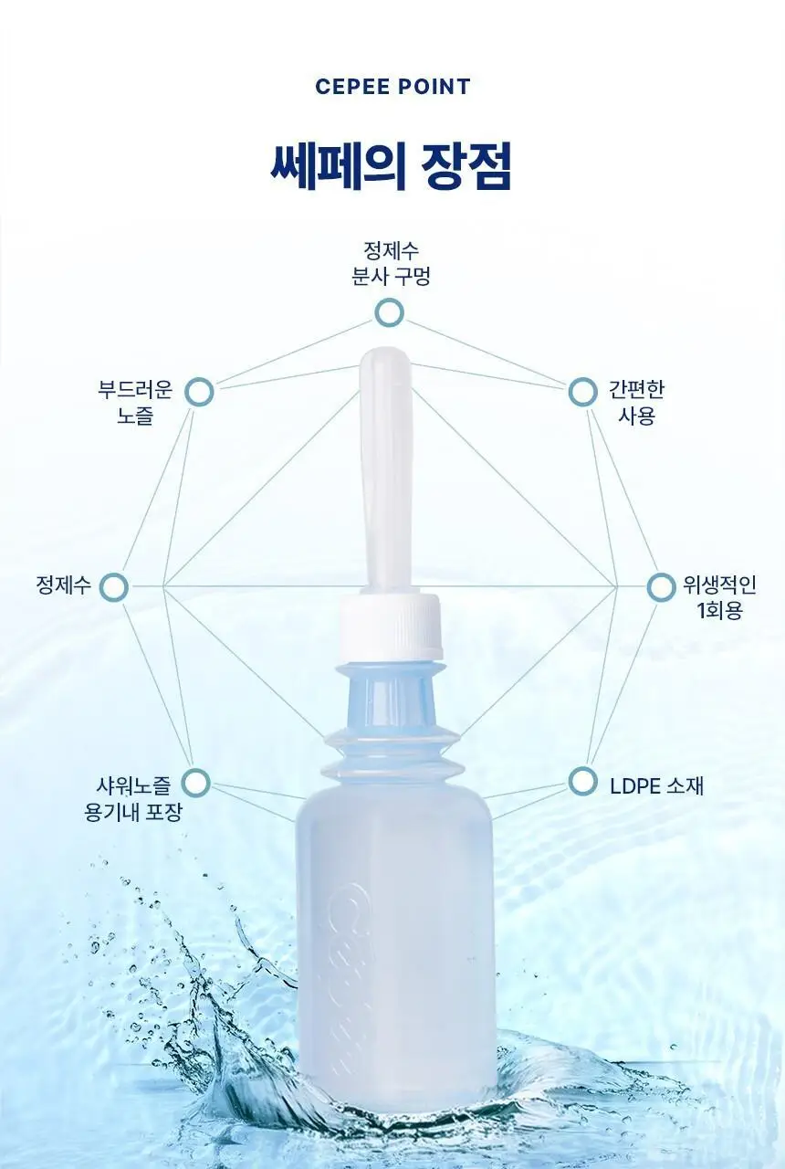 [의료기기] 쎄페 여성세정제 2종 택 1 (1P/3P) 상세페이지 5